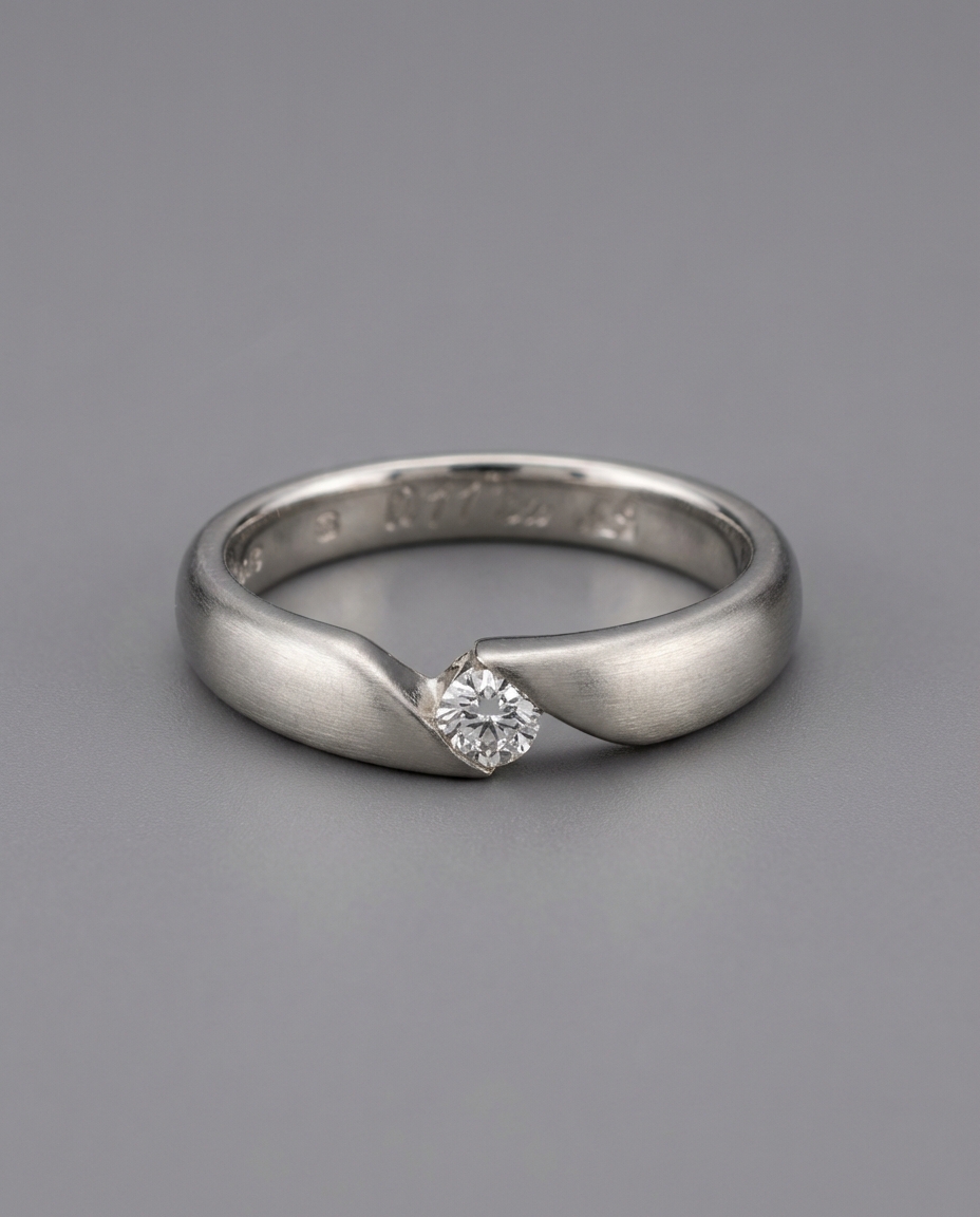 bandring