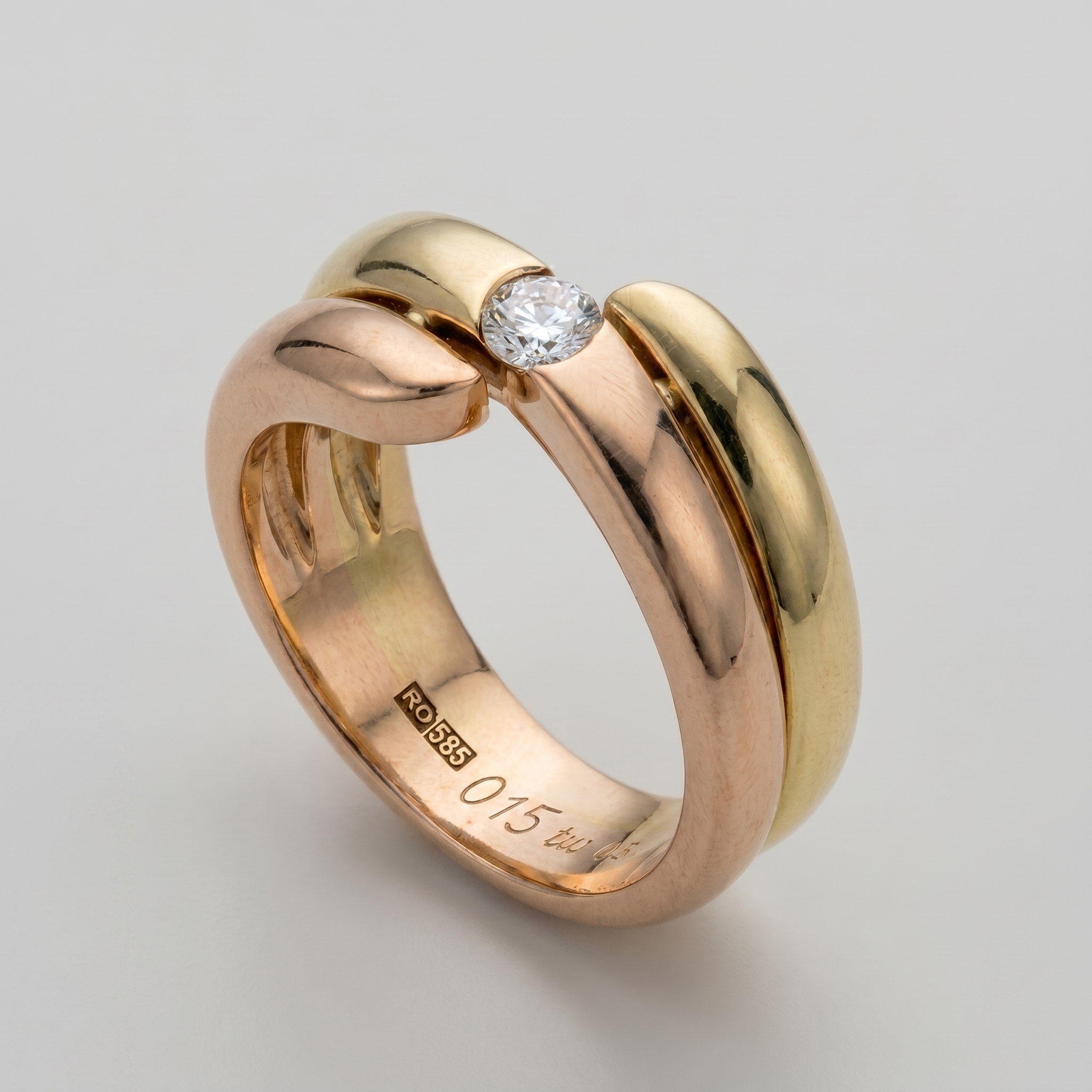 Dubbele bandring